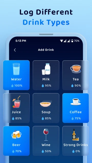 Water Tracker & Reminder screenshot